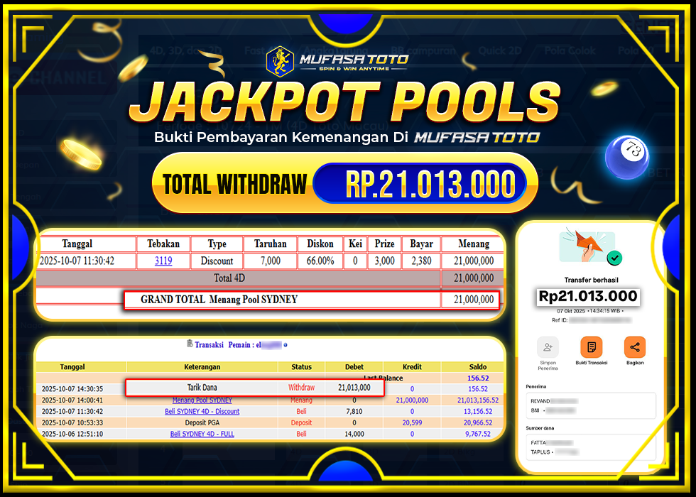 MUFASATOTO JACKPOT POOL SYDNEY Rp 21.013.000 | LUNAS